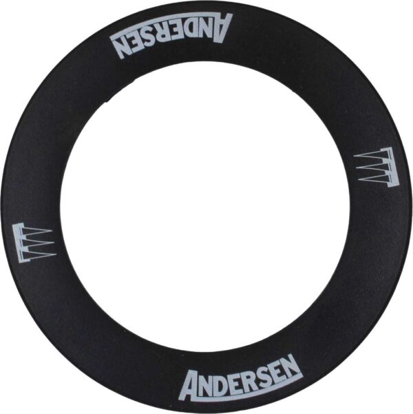 Andersen reservedeler