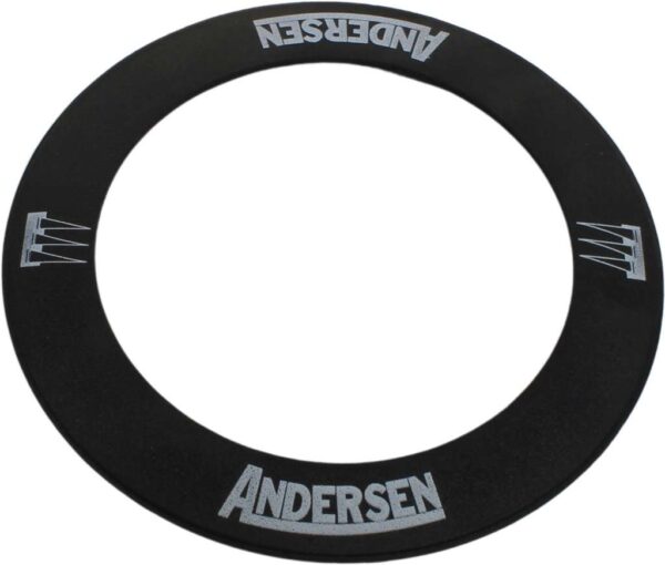 Andersen reservedeler
