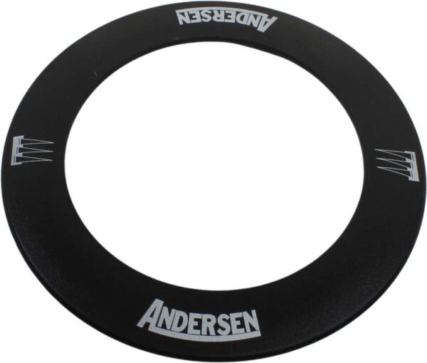 Andersen reservedeler