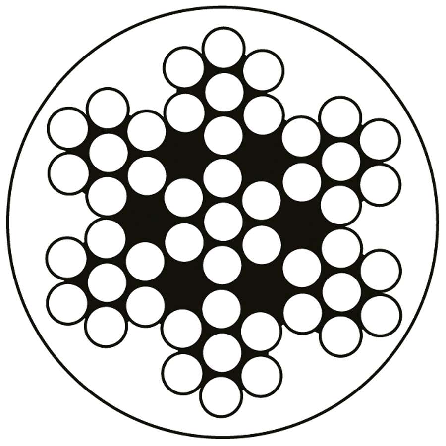 Rekkewire metervare - Bilde 3