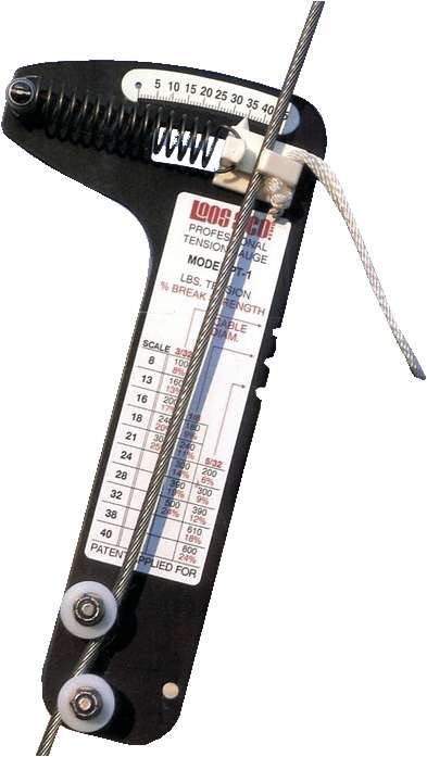 Wirestrammermåler LOOS