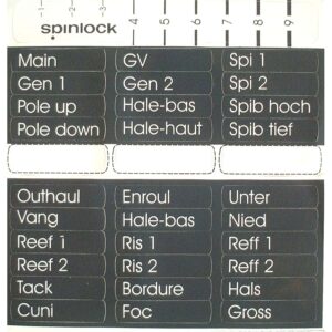 Spinlock Etiketter