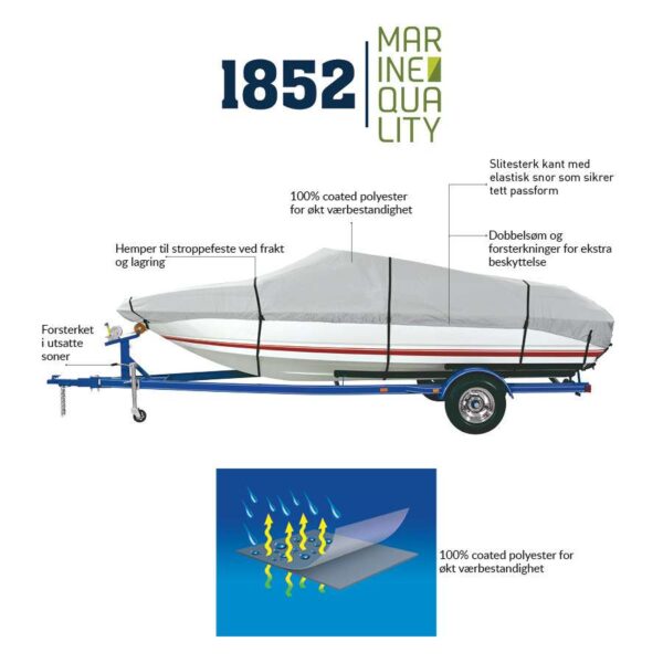 1852 Formsydd presenning