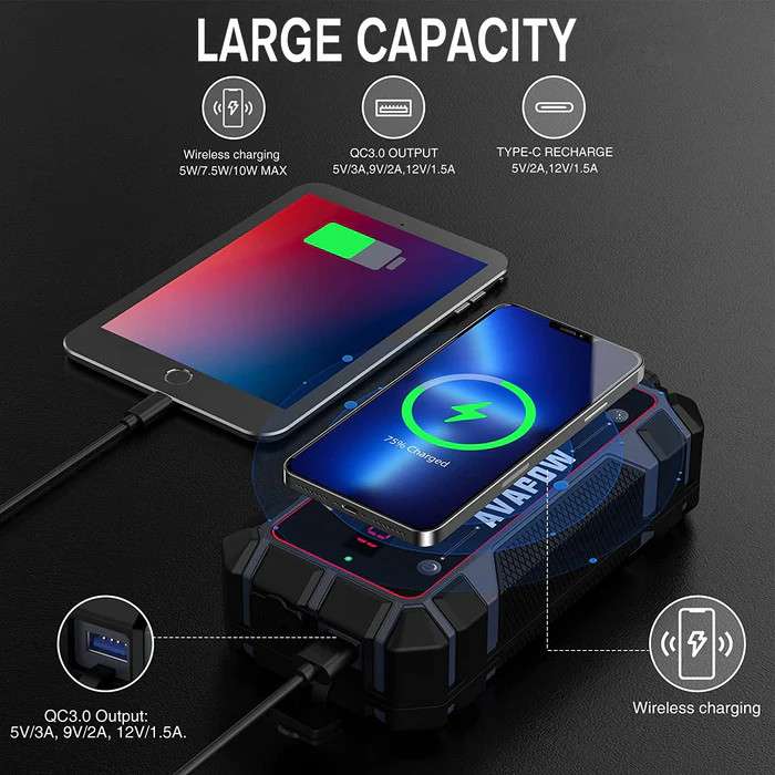 Avapow Jumpstarter A9 Plus 12V 2000 A 12000 mAh - Bilde 8