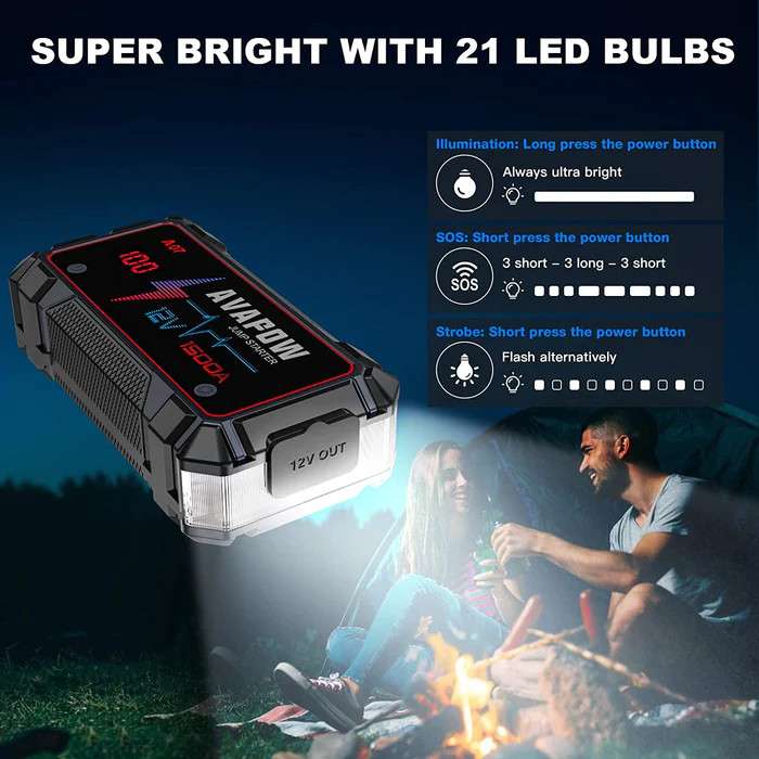 Avapow Jumpstarter A9 12V 1500 A 8000 mAh - Bilde 3