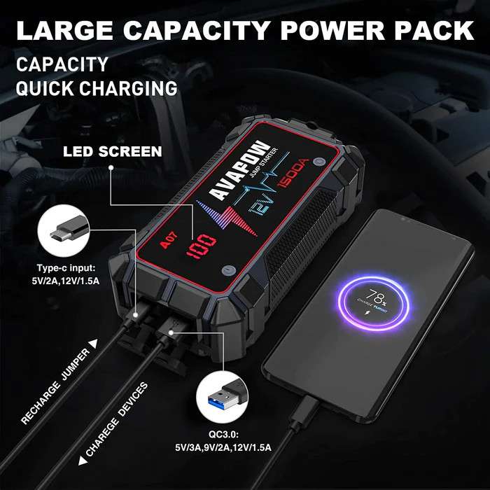 Avapow Jumpstarter A9 12V 1500 A 8000 mAh - Bilde 4