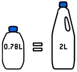 Sanitærvæske Aqua Kem Blue konsentrat - Bilde 2